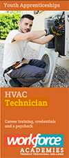 HVAC Apprenticeships